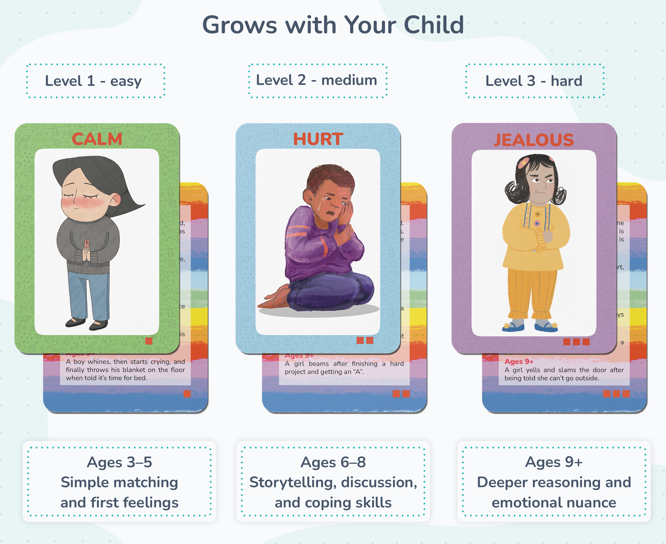 Emotionarium emotion cards